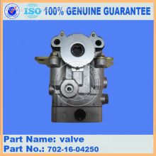 pc200-8 PC300-8 PC350-8 PPC valve 702-16-04250